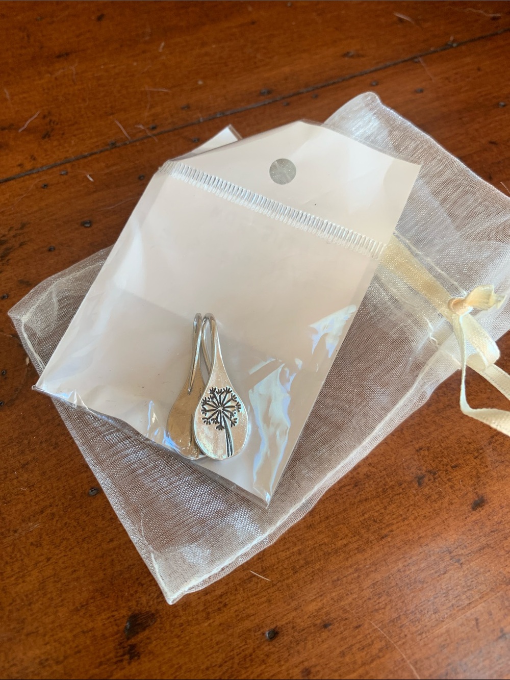 Silver Dandelion Earrings